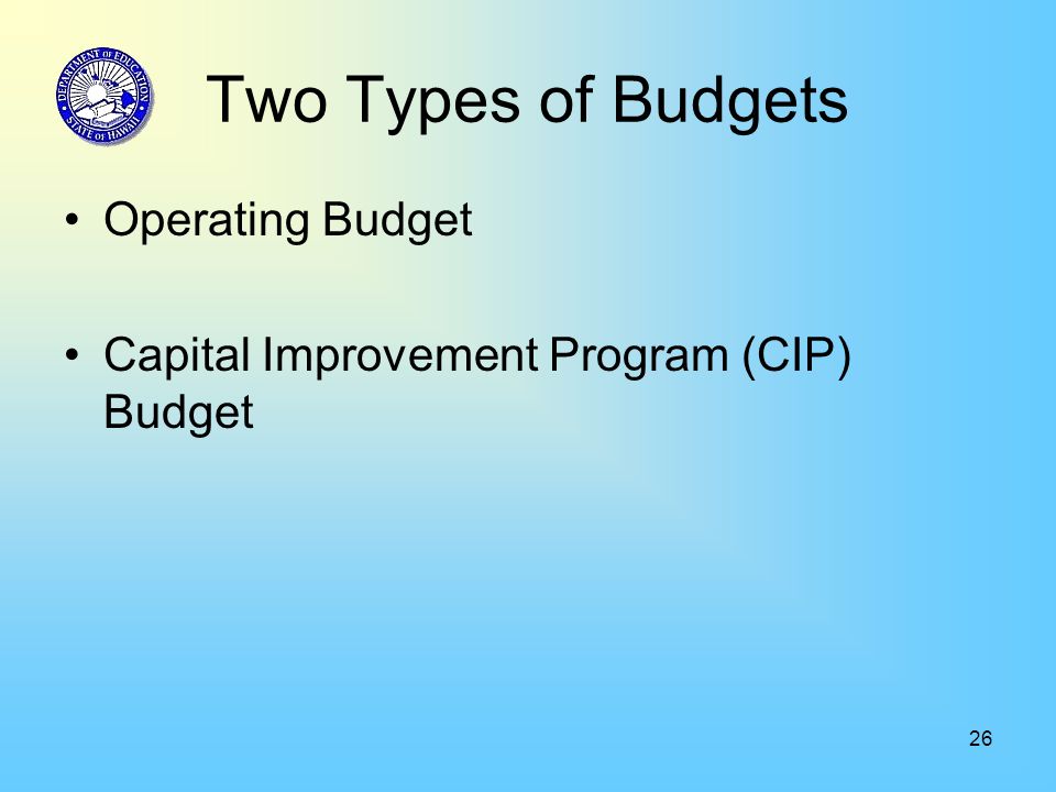 26 Two Types of Budgets Operating Budget Capital Improvement Program (CIP) Budget
