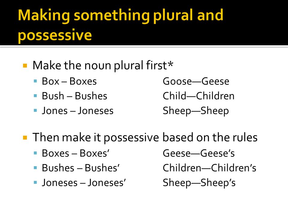  Make the noun plural first*  Box – BoxesGoose—Geese  Bush – BushesChild—Children  Jones – JonesesSheep—Sheep  Then make it possessive based on the rules  Boxes – Boxes’Geese—Geese’s  Bushes – Bushes’Children—Children’s  Joneses – Joneses’Sheep—Sheep’s