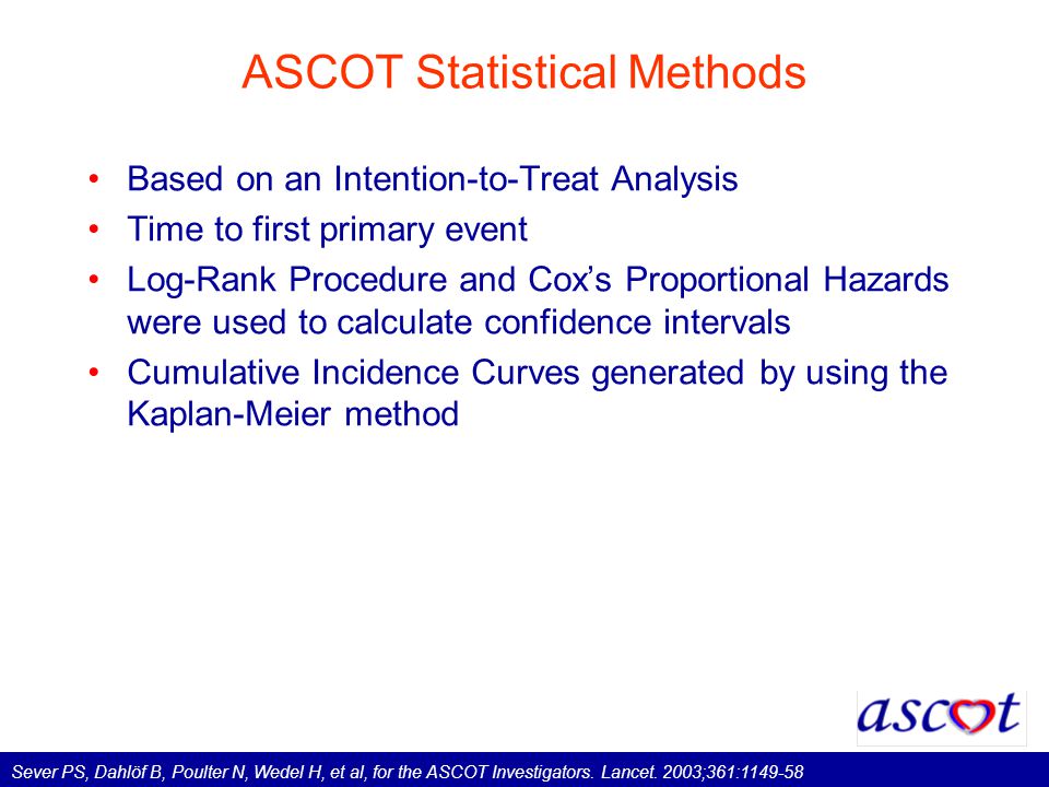 ASCOT Statistical Methods Based on an Intention-to-Treat Analysis Time to first primary event Log-Rank Procedure and Cox’s Proportional Hazards were used to calculate confidence intervals Cumulative Incidence Curves generated by using the Kaplan-Meier method Sever PS, Dahlöf B, Poulter N, Wedel H, et al, for the ASCOT Investigators.