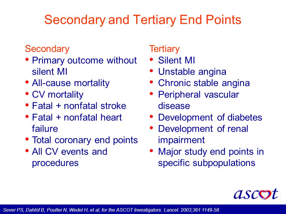 Secondary and Tertiary End Points Secondary Primary outcome without silent MI All-cause mortality CV mortality Fatal + nonfatal stroke Fatal + nonfatal heart failure Total coronary end points All CV events and procedures Tertiary Silent MI Unstable angina Chronic stable angina Peripheral vascular disease Development of diabetes Development of renal impairment Major study end points in specific subpopulations Sever PS, Dahlöf B, Poulter N, Wedel H, et al, for the ASCOT Investigators.