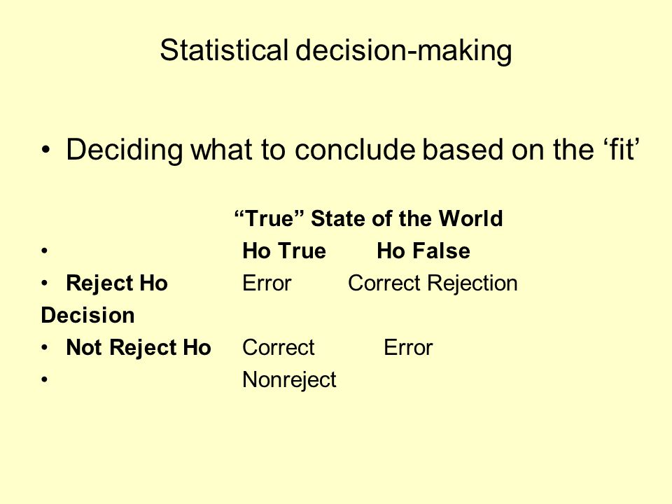 Statistical decision-making Deciding what to conclude based on the ‘fit’ True State of the World Ho TrueHo False Reject Ho Error Correct Rejection Decision Not Reject HoCorrect Error Nonreject