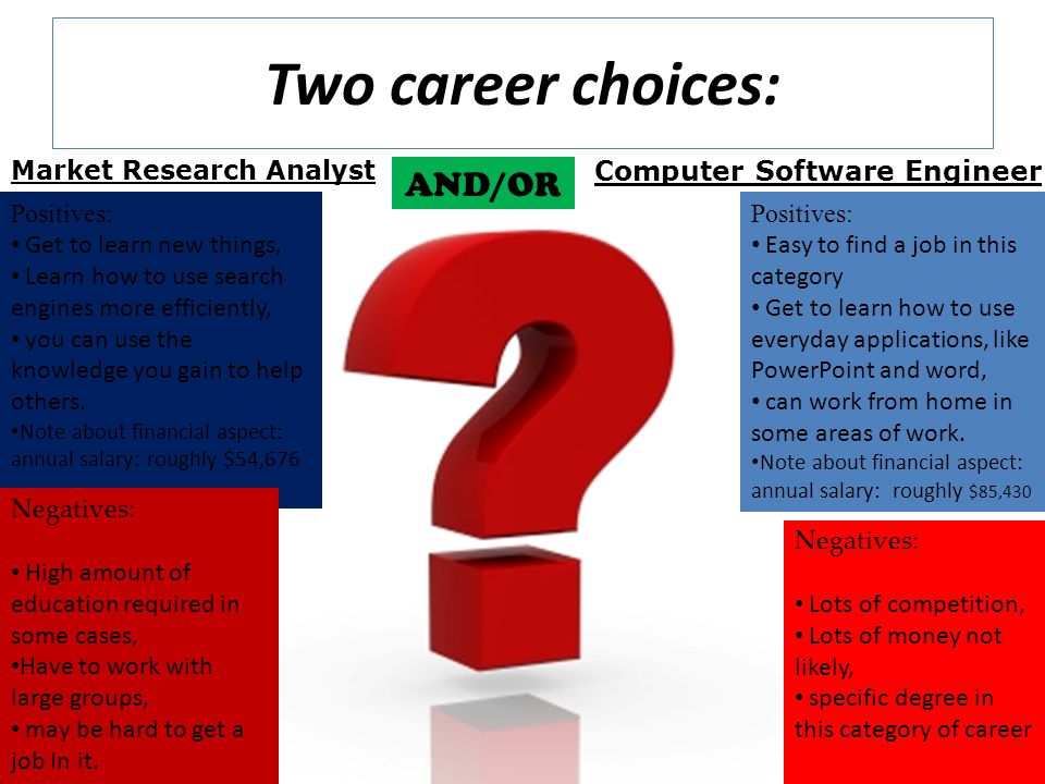 Two career choices: Positives: Get to learn new things, Learn how to use search engines more efficiently, you can use the knowledge you gain to help others.
