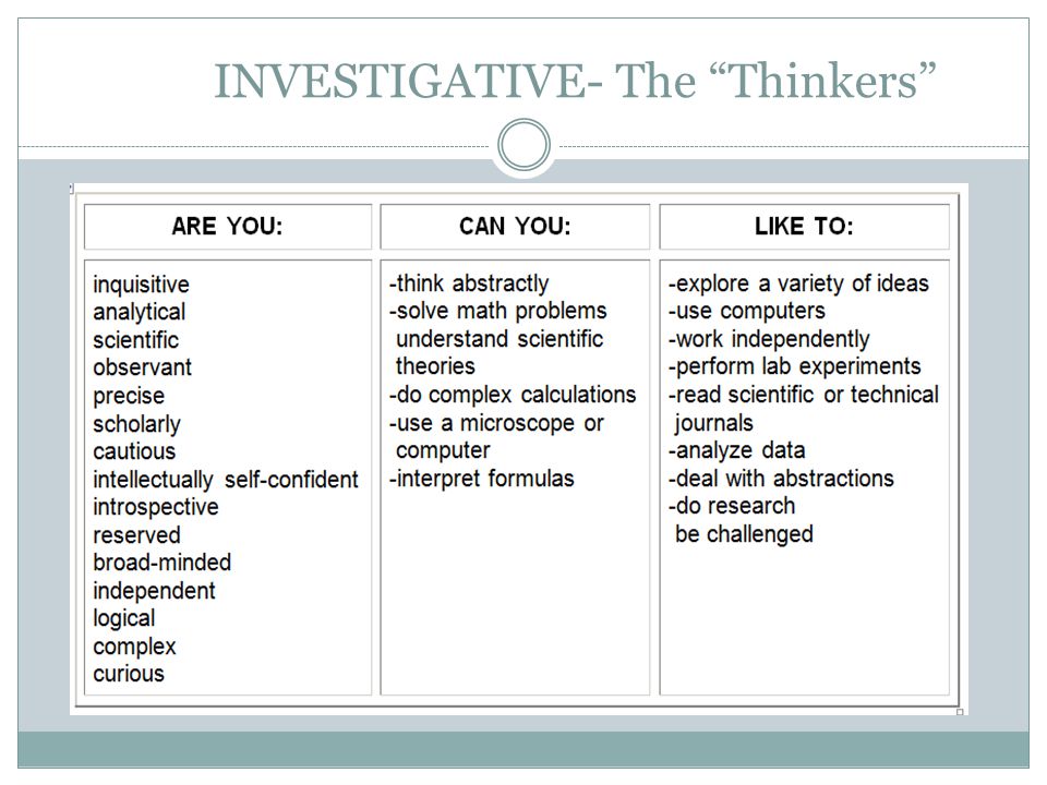 INVESTIGATIVE- The Thinkers