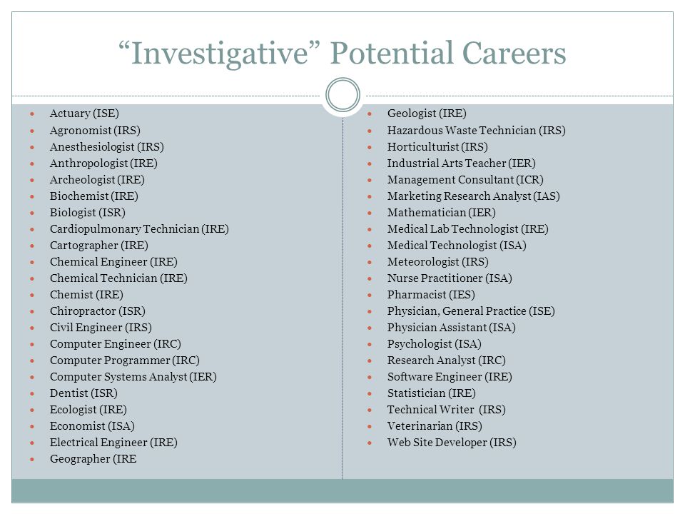 Investigative Potential Careers Actuary (ISE) Agronomist (IRS) Anesthesiologist (IRS) Anthropologist (IRE) Archeologist (IRE) Biochemist (IRE) Biologist (ISR) Cardiopulmonary Technician (IRE) Cartographer (IRE) Chemical Engineer (IRE) Chemical Technician (IRE) Chemist (IRE) Chiropractor (ISR) Civil Engineer (IRS) Computer Engineer (IRC) Computer Programmer (IRC) Computer Systems Analyst (IER) Dentist (ISR) Ecologist (IRE) Economist (ISA) Electrical Engineer (IRE) Geographer (IRE Geologist (IRE) Hazardous Waste Technician (IRS) Horticulturist (IRS) Industrial Arts Teacher (IER) Management Consultant (ICR) Marketing Research Analyst (IAS) Mathematician (IER) Medical Lab Technologist (IRE) Medical Technologist (ISA) Meteorologist (IRS) Nurse Practitioner (ISA) Pharmacist (IES) Physician, General Practice (ISE) Physician Assistant (ISA) Psychologist (ISA) Research Analyst (IRC) Software Engineer (IRE) Statistician (IRE) Technical Writer (IRS) Veterinarian (IRS) Web Site Developer (IRS)