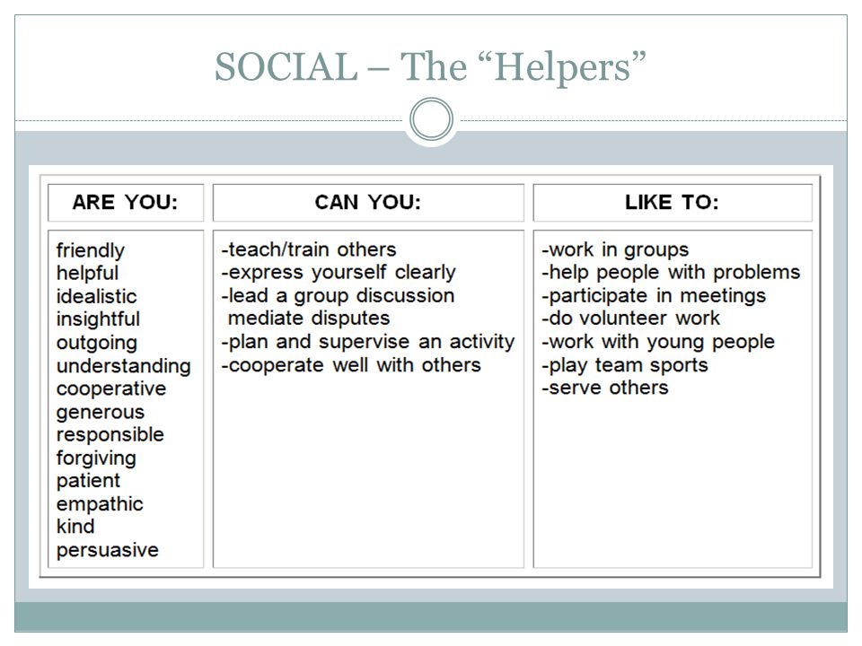 SOCIAL – The Helpers