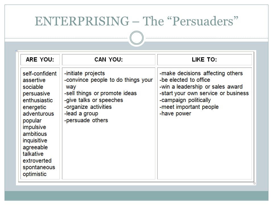 ENTERPRISING – The Persuaders