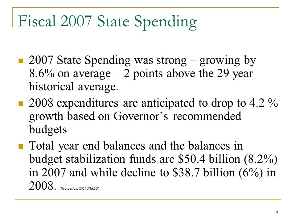 5 Fiscal 2007 State Spending 2007 State Spending was strong – growing by 8.6% on average – 2 points above the 29 year historical average.