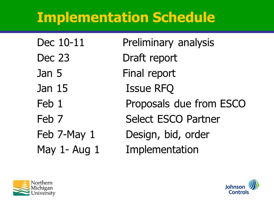 Implementation Schedule Dec Preliminary analysis Dec 23 Draft report Jan 5 Final report Jan 15 Issue RFQ Feb 1 Proposals due from ESCO Feb 7 Select ESCO Partner Feb 7-May 1 Design, bid, order May 1- Aug 1 Implementation