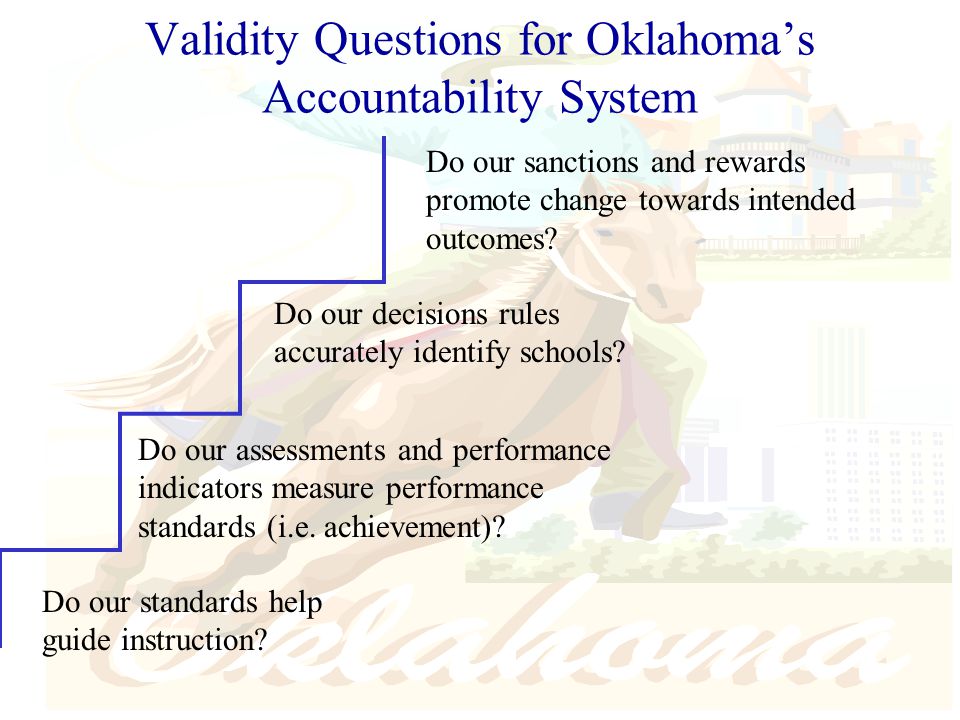 Validity Questions for Oklahoma’s Accountability System Do our standards help guide instruction.