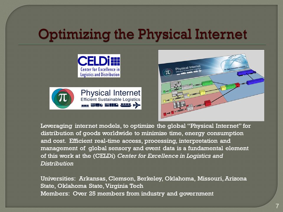 7 Leveraging internet models, to optimize the global Physical Internet for distribution of goods worldwide to minimize time, energy consumption and cost.
