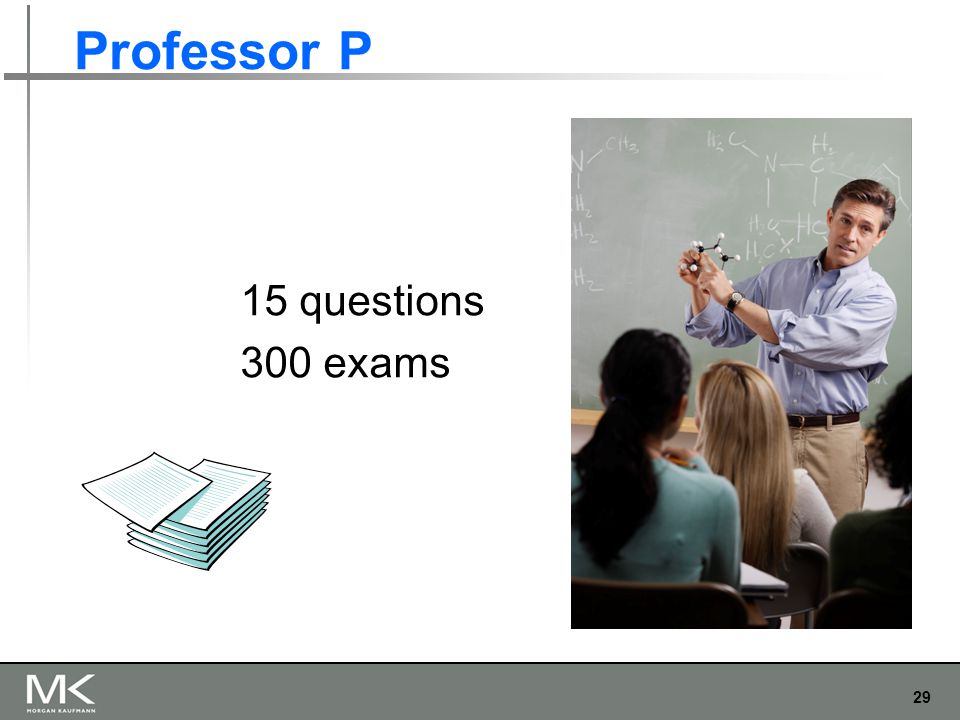 29 Professor P 15 questions 300 exams