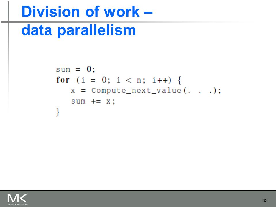 33 Division of work – data parallelism