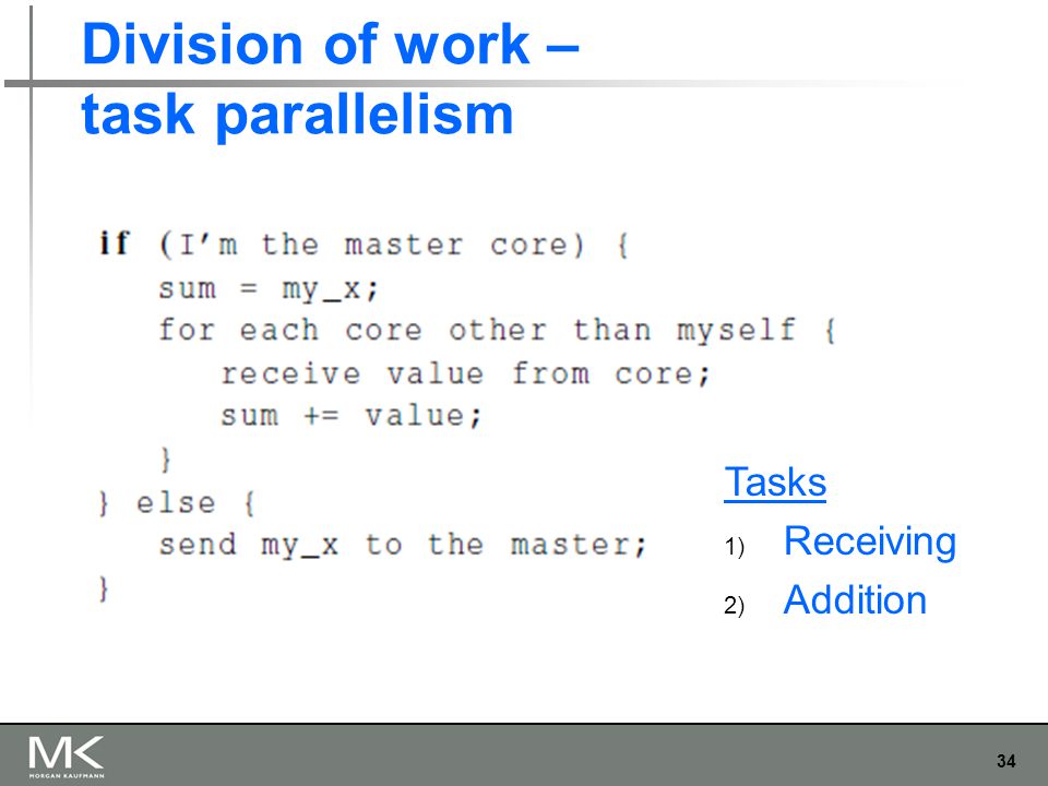 34 Division of work – task parallelism Tasks 1) Receiving 2) Addition