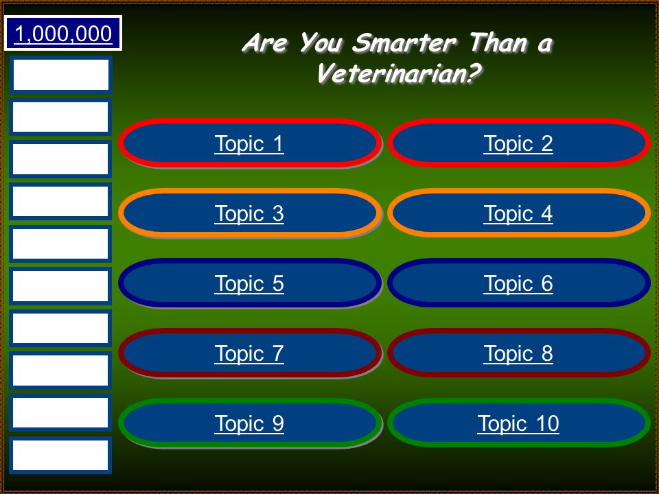 Are You Smarter Than A Veterinarian