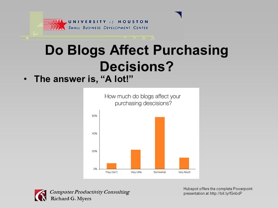 Do Blogs Affect Purchasing Decisions.