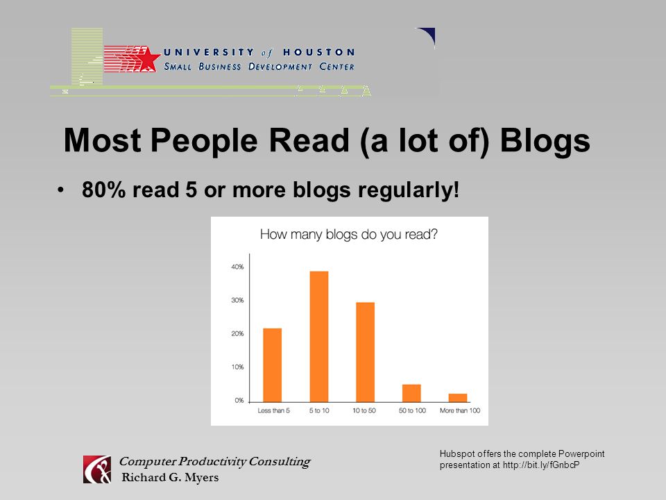 Most People Read (a lot of) Blogs 80% read 5 or more blogs regularly.