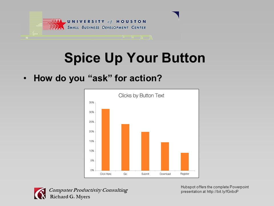 Spice Up Your Button How do you ask for action. Computer Productivity Consulting Richard G.