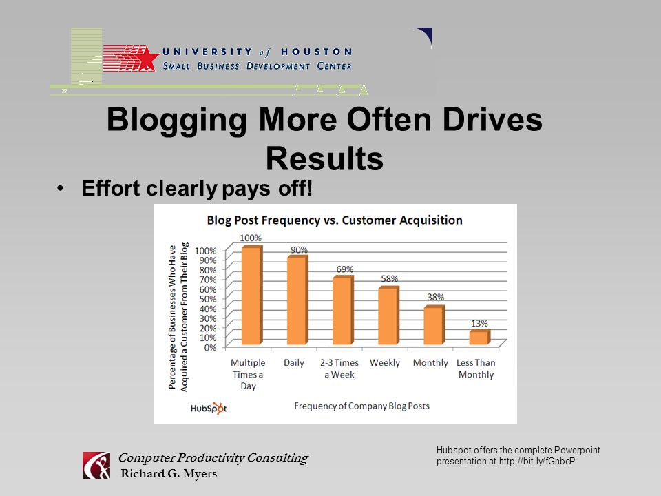 Blogging More Often Drives Results Effort clearly pays off.