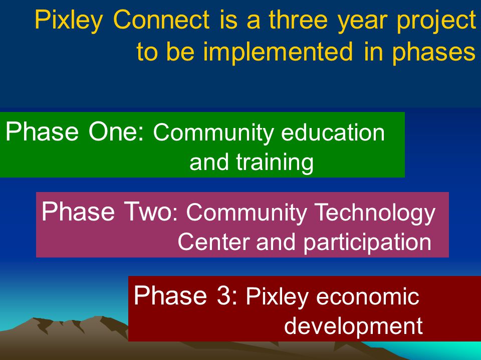 Pixley Connect is a three year project to be implemented in phases Phase One: Community education and training Phase Two : Community Technology Center and participation Phase 3: Pixley economic development