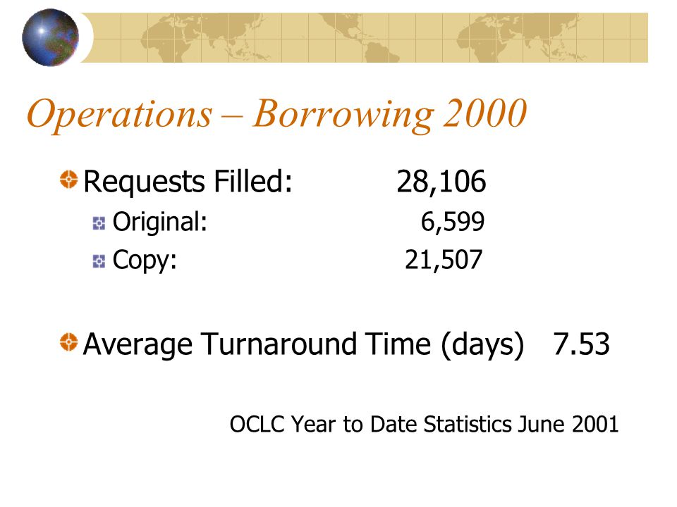 Operations – Borrowing 2000 Requests Filled:28,106 Original: 6,599 Copy: 21,507 Average Turnaround Time (days) 7.53 OCLC Year to Date Statistics June 2001