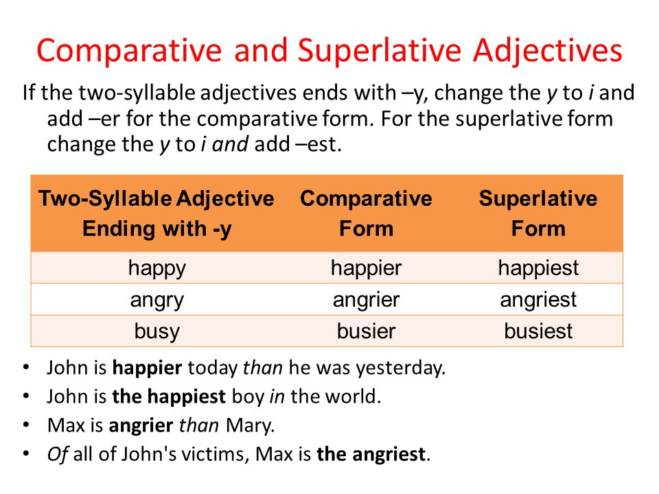 Much many comparative and superlative forms