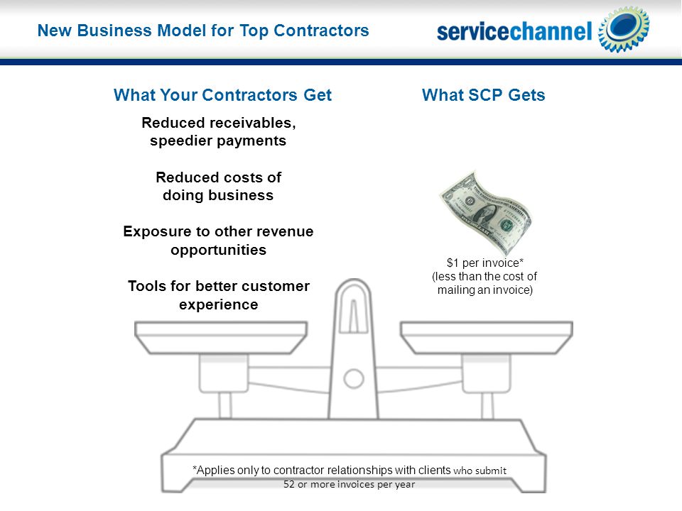 New Business Model for Top Contractors What Your Contractors Get What SCP Gets Reduced receivables, speedier payments Reduced costs of doing business Exposure to other revenue opportunities Tools for better customer experience *Applies only to contractor relationships with clients who submit 52 or more invoices per year $1 per invoice* (less than the cost of mailing an invoice)