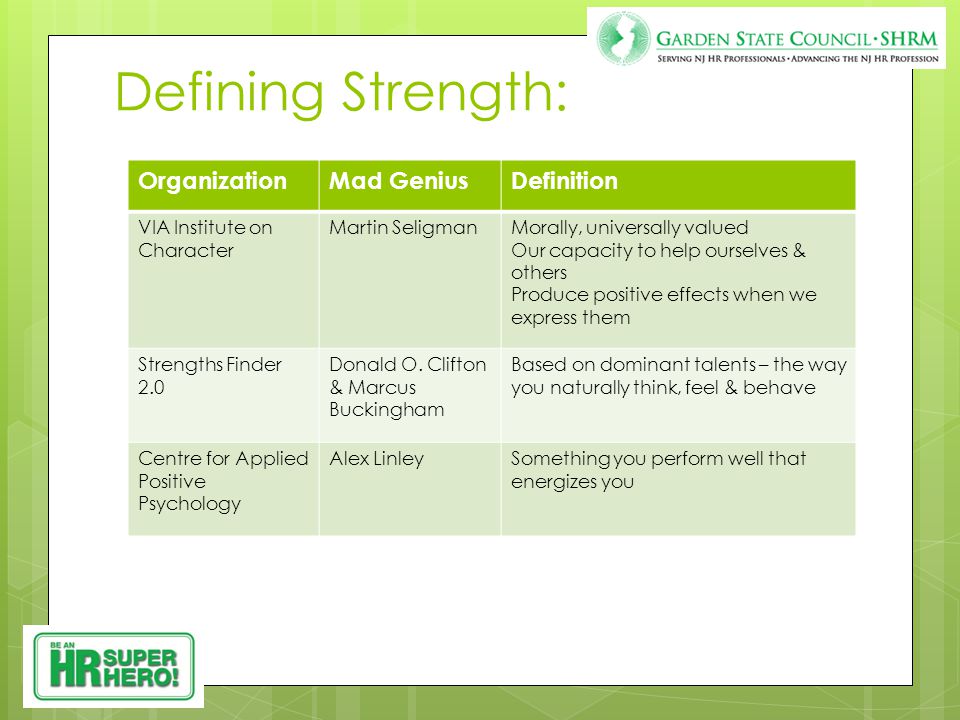 Defining Strength: OrganizationMad GeniusDefinition VIA Institute on Character Martin SeligmanMorally, universally valued Our capacity to help ourselves & others Produce positive effects when we express them Strengths Finder 2.0 Donald O.