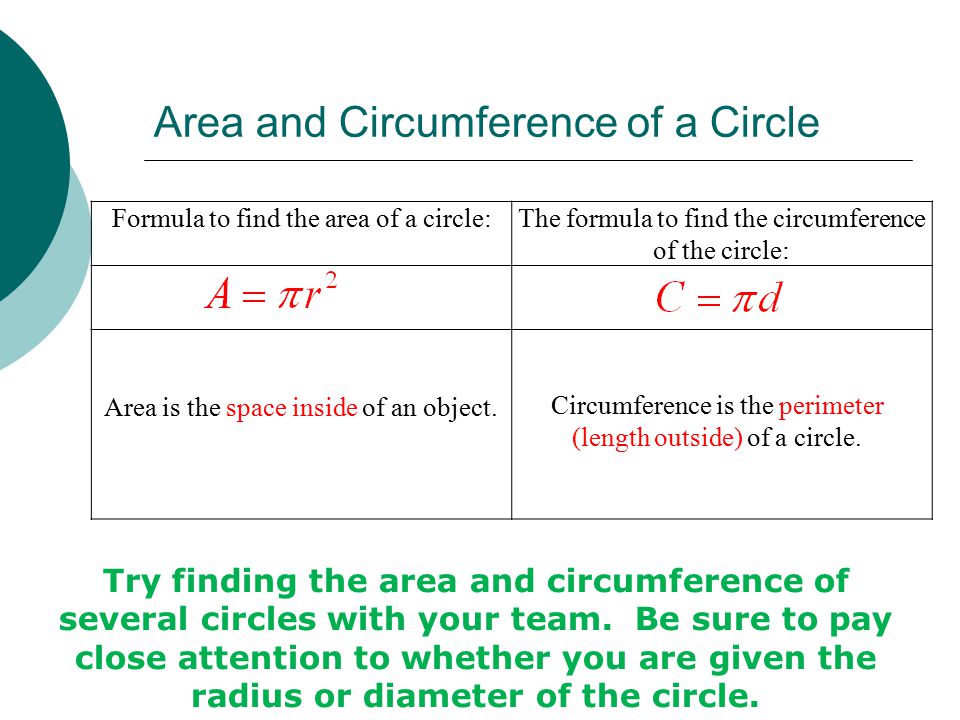 Area and Circumference of a Circle Formula to find the area of a circle:The formula to find the circumference of the circle: Area is the space inside of an object.