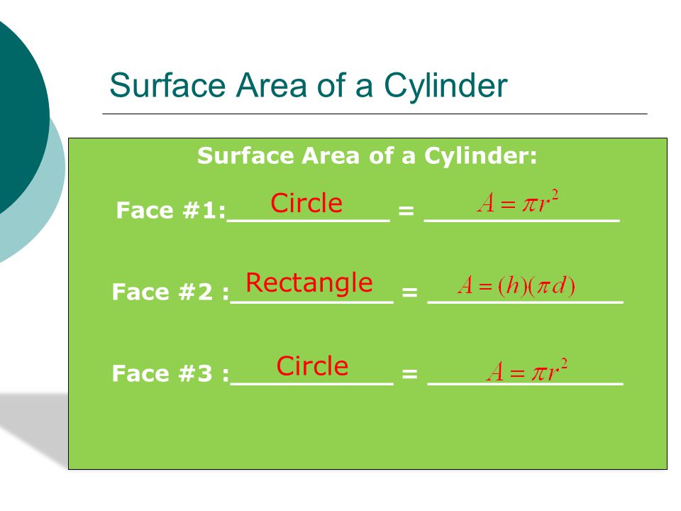 Surface Area of a Cylinder Surface Area of a Cylinder: Face #1:__________ = ____________ Face #2 :__________ = ____________ Face #3 :__________ = ____________ Circle Rectangle