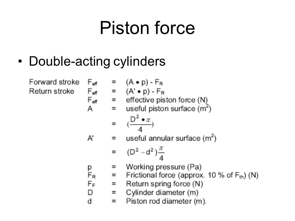 Cylinder performance characteristics. Piston force Cylinder performance  characteristics can be determined theoretically or by the use of  manufacturer's. - ppt download