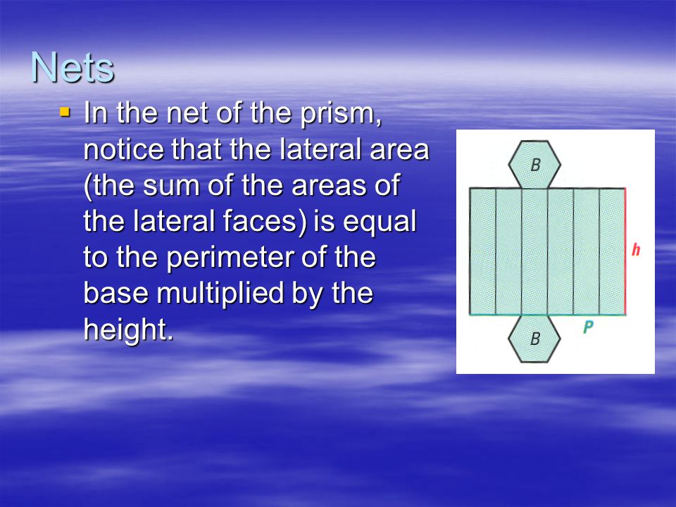 Nets  In the net of the prism, notice that the lateral area (the sum of the areas of the lateral faces) is equal to the perimeter of the base multiplied by the height.