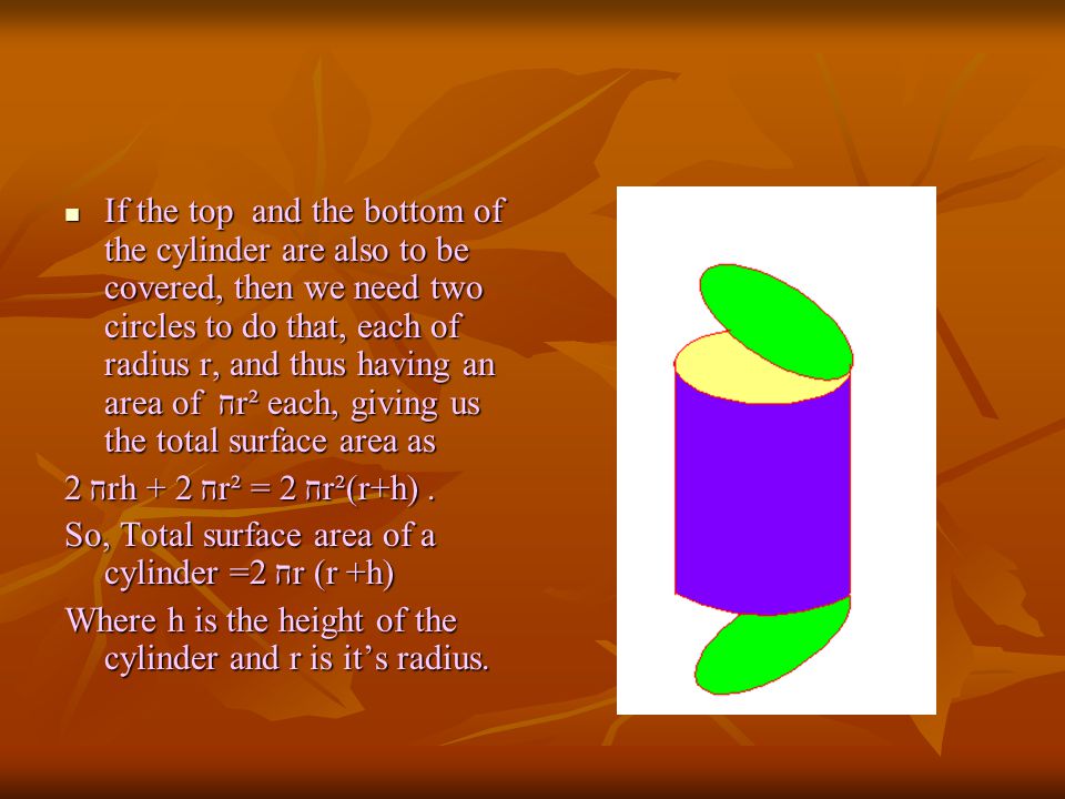 The area of the rectangular sheet gives us the curved surface area of the cylinder.