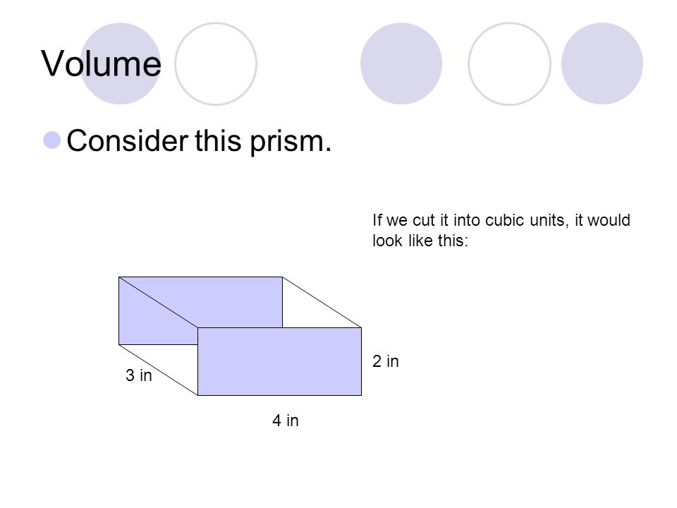 Volume Consider this prism. 4 in 2 in 3 in If we cut it into cubic units, it would look like this: