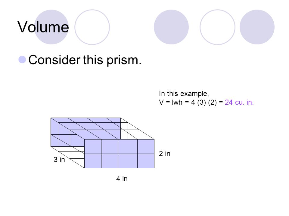 Volume Consider this prism. 4 in 2 in 3 in In this example, V = lwh = 4 (3) (2) = 24 cu. in.