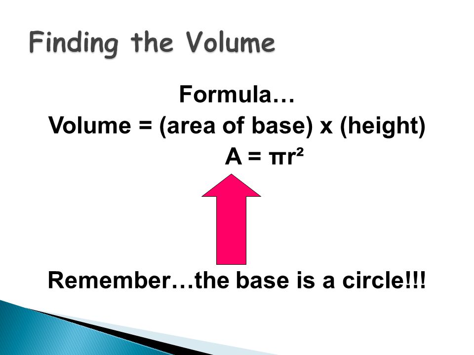Formula… Volume = (area of base) x (height) A = πr² Remember…the base is a circle!!!