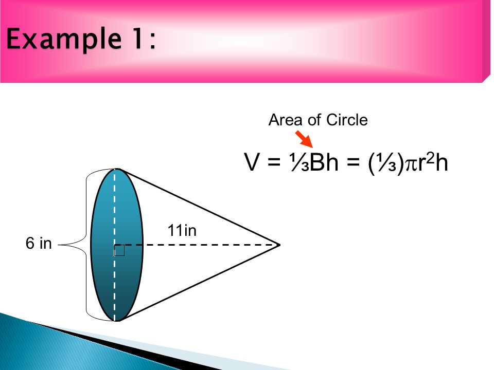 Example 1: V = ⅓Bh = (⅓)  r 2 h Area of Circle 6 in 11in