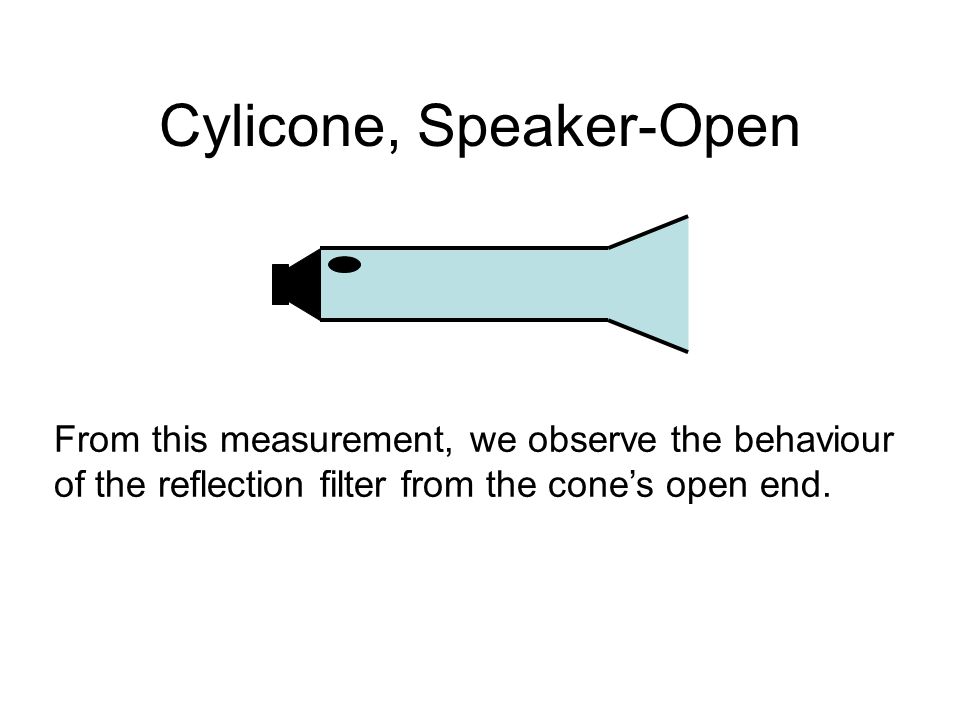 Cylicone, Speaker-Open From this measurement, we observe the behaviour of the reflection filter from the cone’s open end.