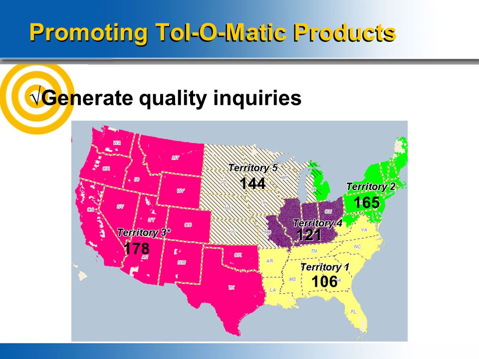 Promoting Tol-O-Matic Products √Generate quality inquiries