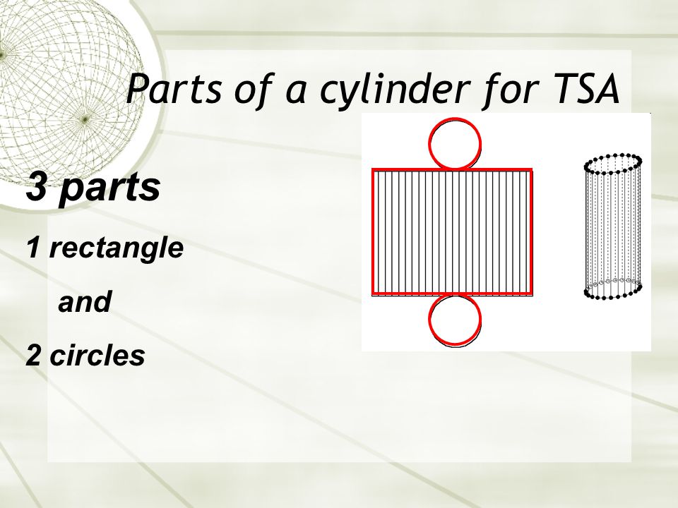 Parts of a cylinder for TSA 3 parts 1 rectangle and 2 circles