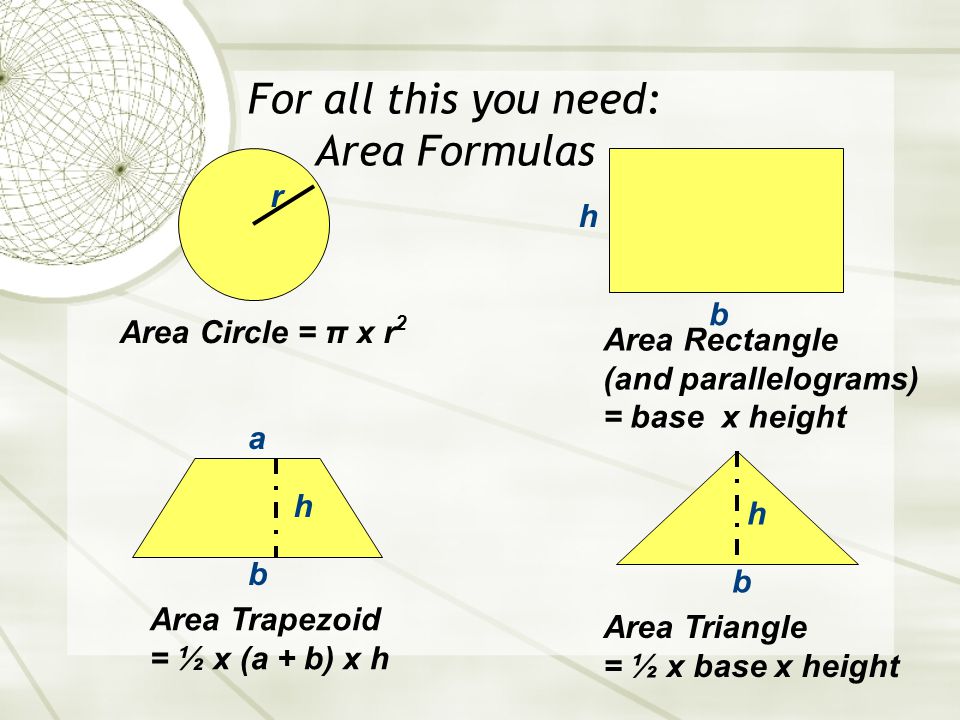 For all this you need: Area Formulas Area Circle = π x r 2 r Area Rectangle (and parallelograms) = base x height h b b h Area Triangle = ½ x base x height h b Area Trapezoid = ½ x (a + b) x h a
