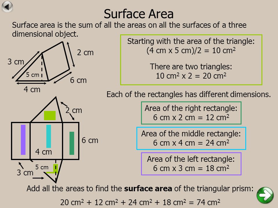 Surface Area Each of the rectangles has different dimensions.