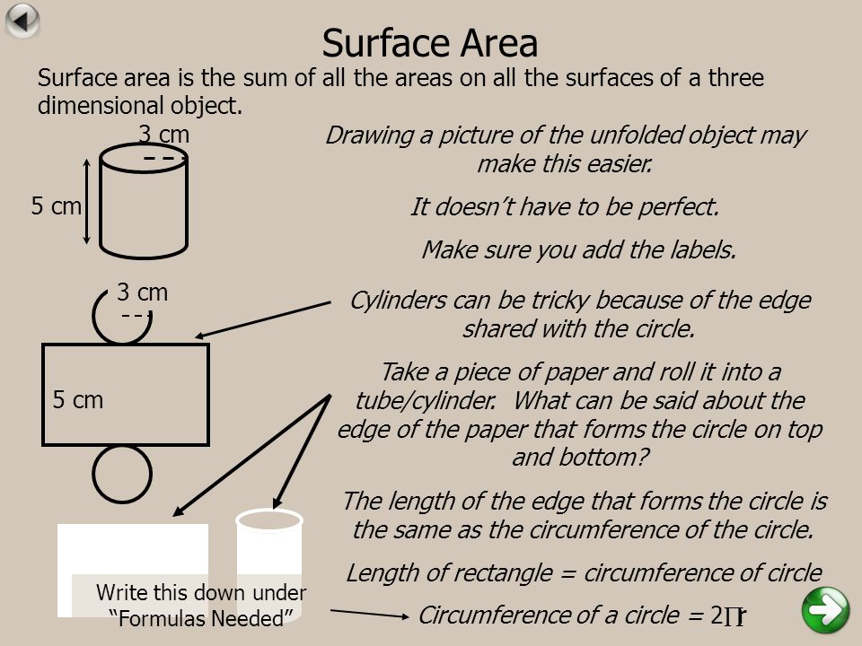 Surface Area Surface area is the sum of all the areas on all the surfaces of a three dimensional object.