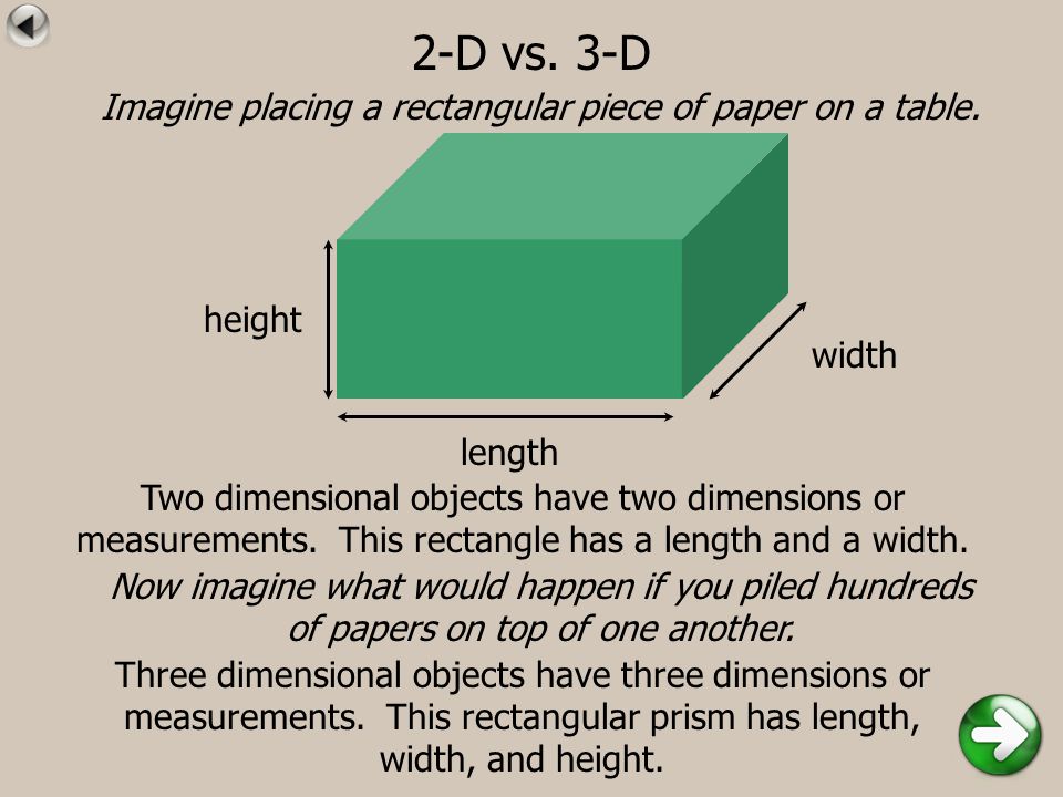 2-D vs. 3-D Two dimensional objects have two dimensions or measurements.