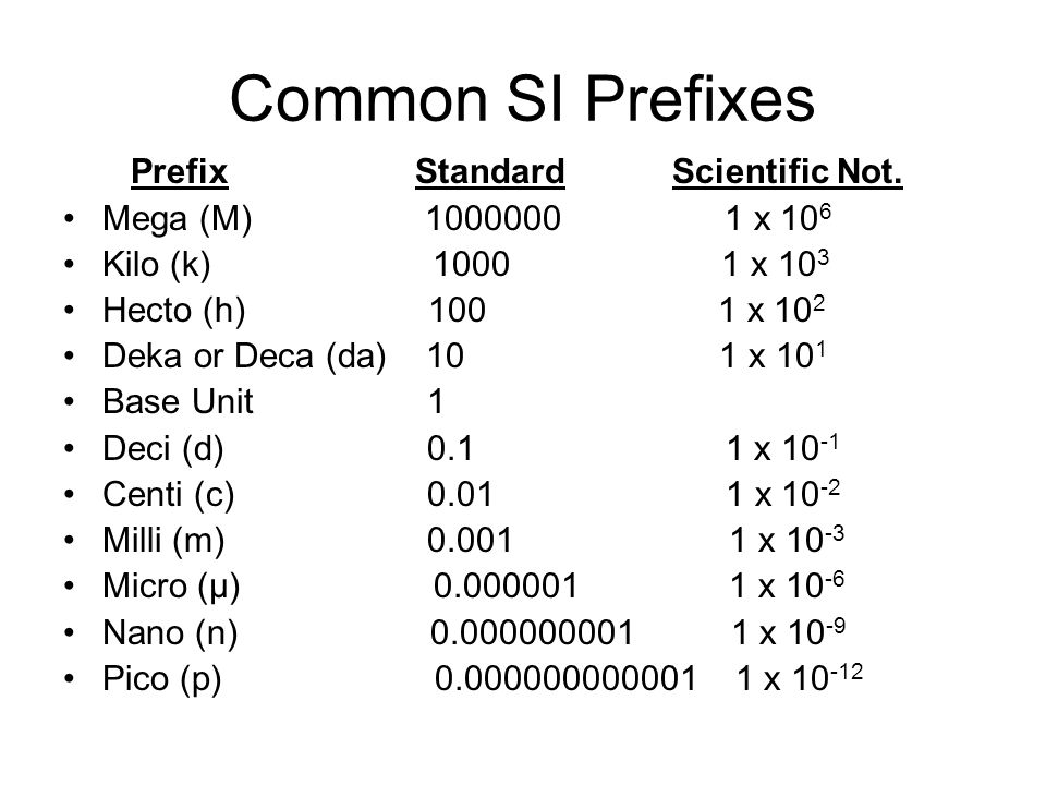 Standards of Measurement Units and Standards 1.Standards – exact quantity  that people agree to use for comparison 2.SI – standard system of. - ppt  download