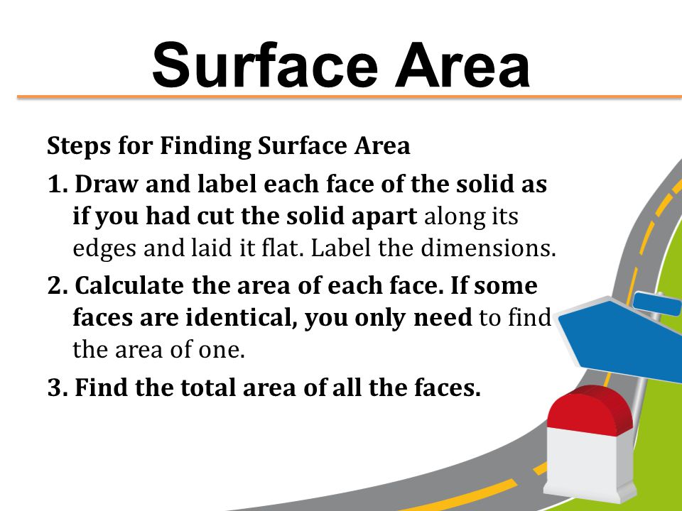 Surface Area What does it mean to you , Does it have anything to do with what is in the inside of figure.