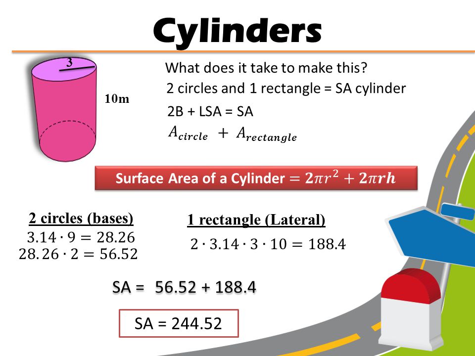 Example: Find the surface area of the cylinder Surface Area of a cylinder It is made by: 2 congruent circles, and 1 rectangle The two bases are circular regions, so you need to find the areas of two circles The lateral surface is a rectangular region The height of the rectangle is the height of the cylinder The base of the rectangle is the circumference of the circular base Circle area = 3.14 (5) 2  78.5 x 2  157 in 2 Cylinder surface area = = in 2 Lateral area = (2 x 3.14 x 5 )12  in 2 b= c = 2  r h= 12