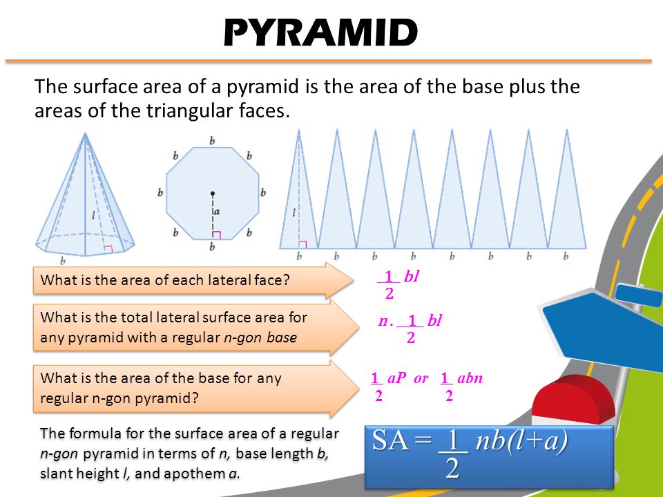 PYRAMID The surface area of a pyramid is the area of the base plus the areas of the triangular faces(lateral area).