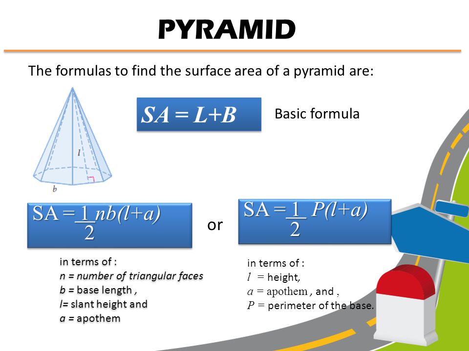 PYRAMID SA= 1 P(l+a) 2 2 The expression for the surface area of a regular n-gon pyramid in terms of height l, apothem a, and perimeter of the base, P.P.