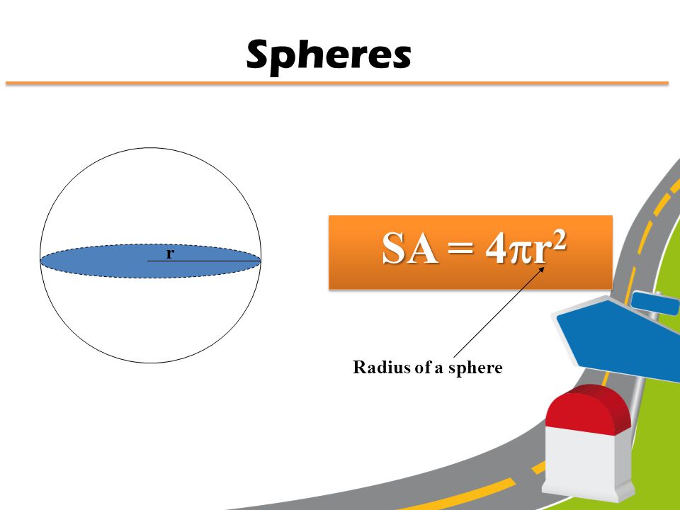 Spheres Sphere – The set of all points in space equidistant from a given point.