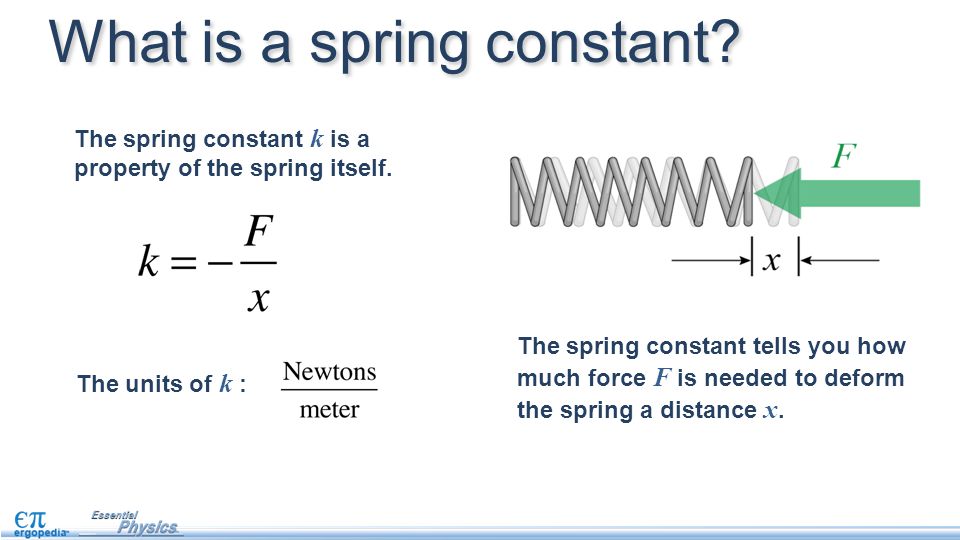 determine spring constant